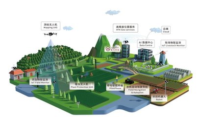 德清攜手聯合國地理信息盛會，極飛地理借“一帶一路”拓展全球測繪新藍圖